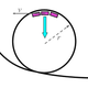 Image for article titled Why Roller Coaster Loops Are Never Circular